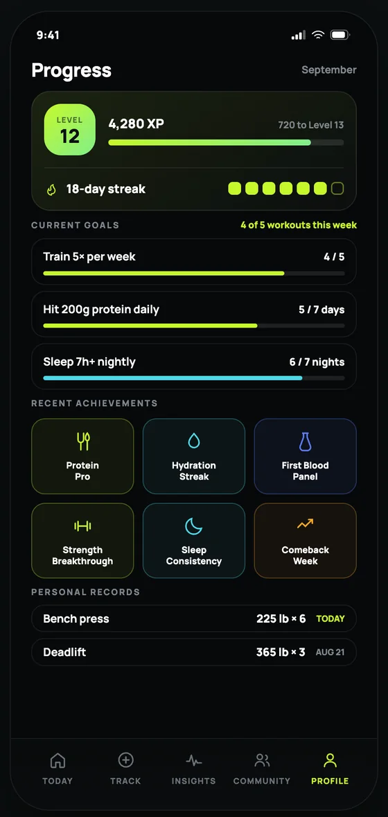 HUMN+ progress screen showing level, XP, an eighteen-day streak, goals and personal records