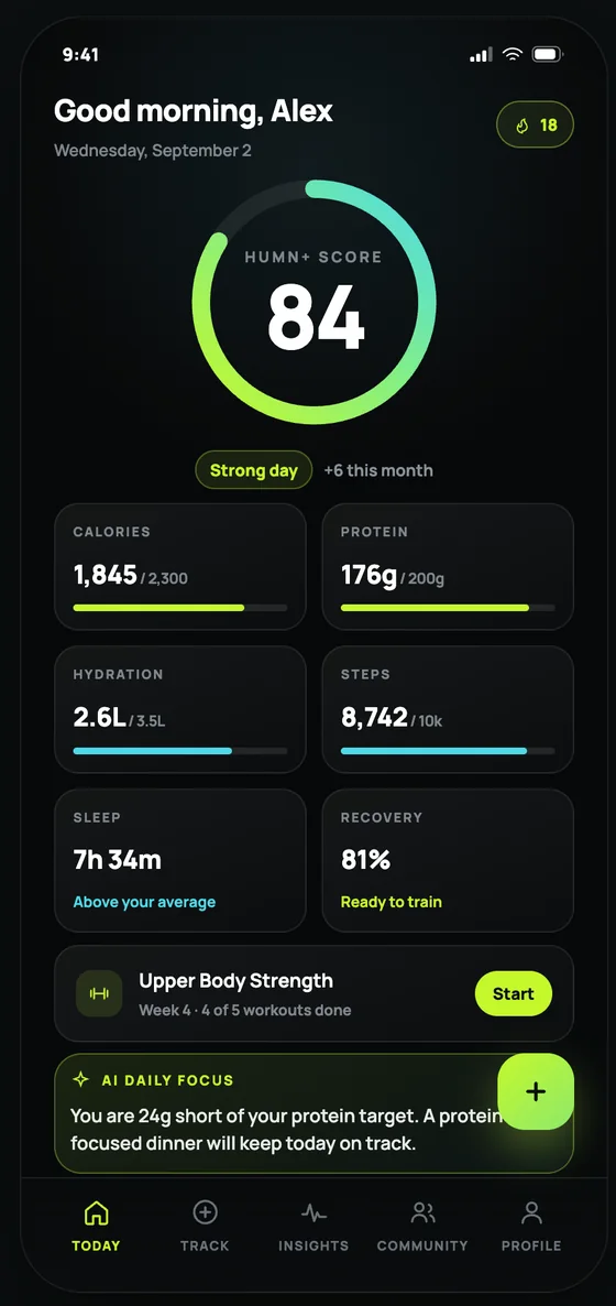 The HUMN+ app daily score screen